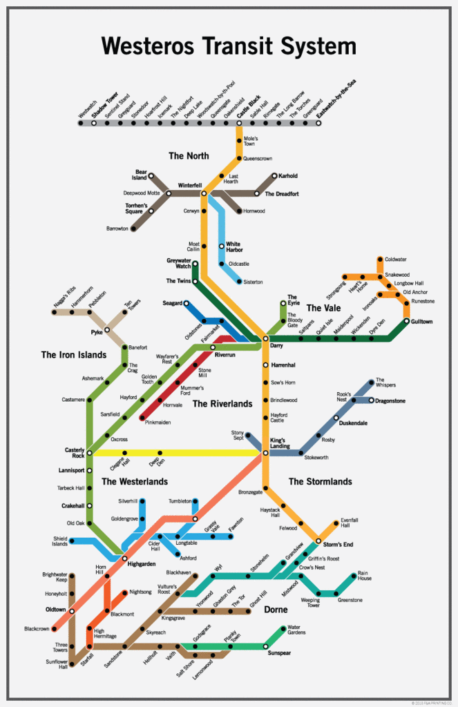 Westeros Transit System