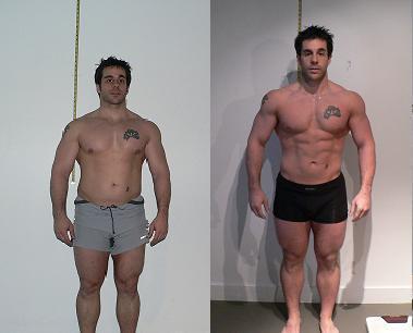 Testosterone prop before and after