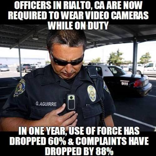 bigboyclit:

vegan-vulcan:

waroncops:


"…Rialto’s randomised controlled study has seized attention because it offers scientific – and encouraging – findings: after cameras were introduced in February 2012, public complaints against officers plunged 88% compared with the previous 12 months. Officers’ use of force fell by 60%.”
— California Police Use of Body Cameras Cuts Violence and Complaints | The Guardian

waroncops.tumblr.com

This. This is the kind of thing that needs to happen everywhere.

Fucking accountability
