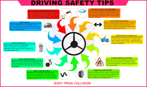 Safety Quotes For Truck Drivers
