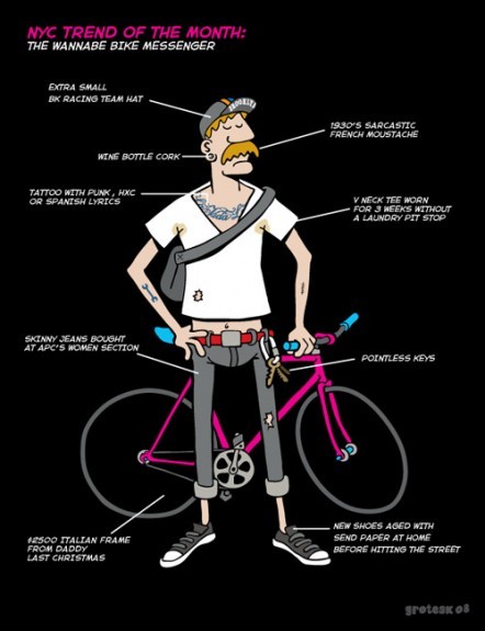 Hipster Riding Bicycle