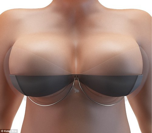Different types of strapless bras