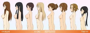 Different breast shapes and sizes