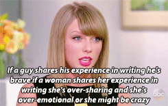 Taylor Swift : feminist