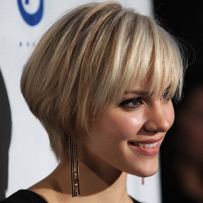 Stacked inverted bob hairstyle back view