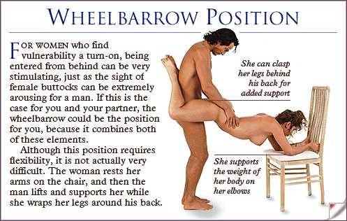 Woman sitting sex position