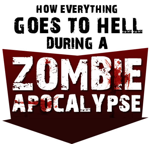 Cool zombie apocalypse zombies