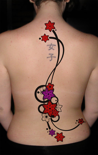 Japanese letter tattoo designs